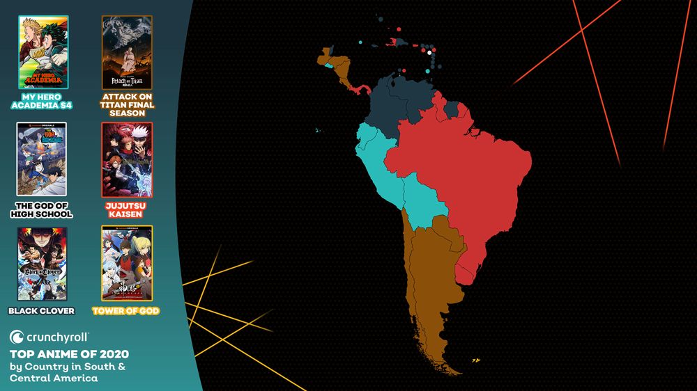 Top Anime del 2020 -- Sud America Top Anime del 2020 -- Sud America